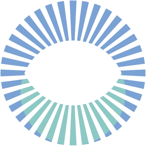 Logo VIU